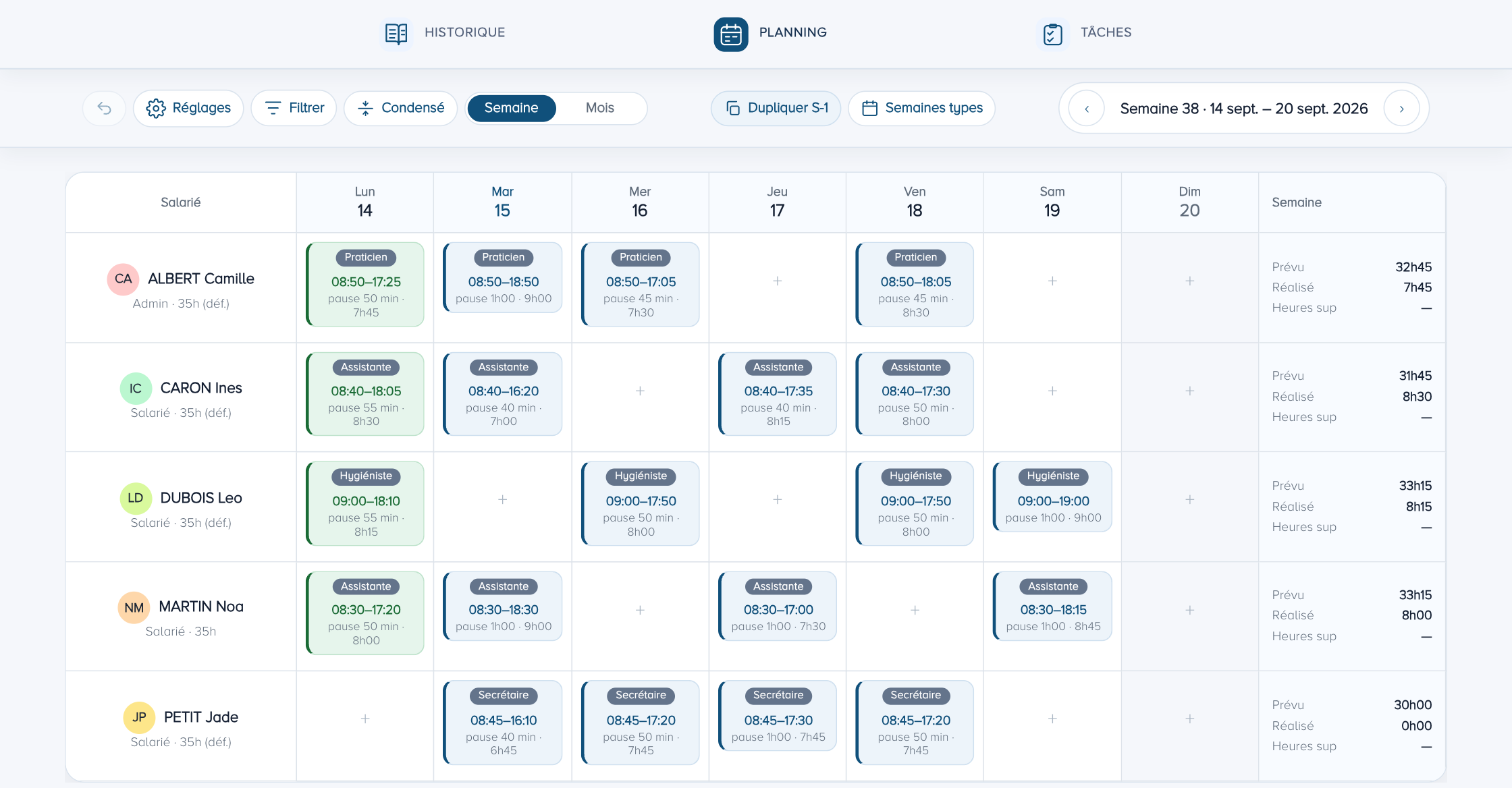Grille hebdomadaire du Planning (données de démonstration) : une ligne par salarié, sept colonnes de jours, chaque créneau portant son poste, ses horaires et sa pause ; à droite, le prévu, le réalisé et les heures supplémentaires de la semaine.